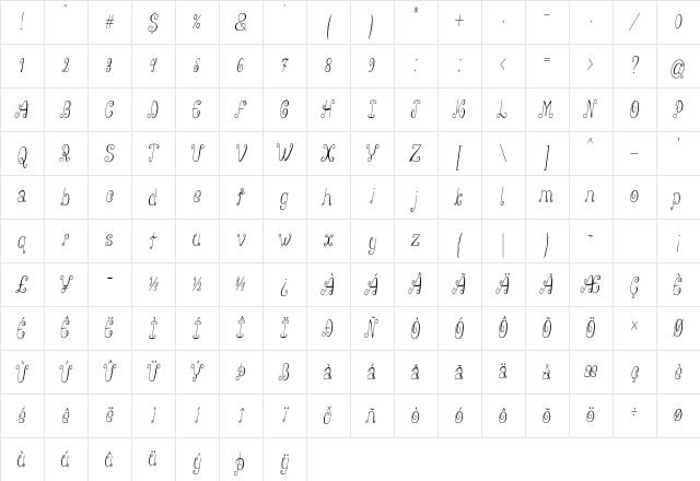 Wazoo Condensed Italic Character Map