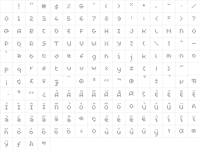 WC PIXHOLE light Bta Regular Character Map