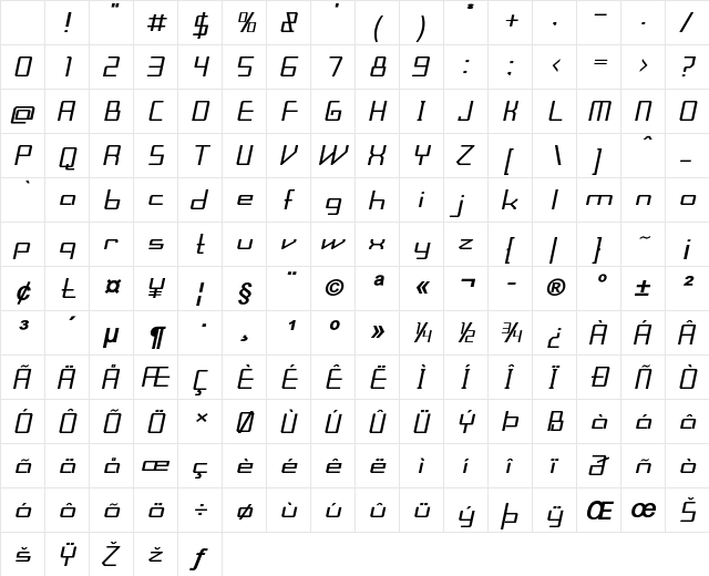 Weevil Bold Italic Character Map Weevil Bold Italic Character Map