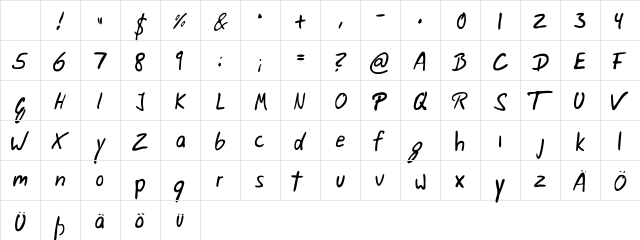Weigl Regular Character Map Weigl Regular Character Map