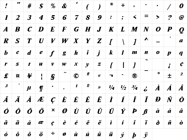 NimbusRomDExtBol Italic Character Map NimbusRomDExtBol Italic Character Map