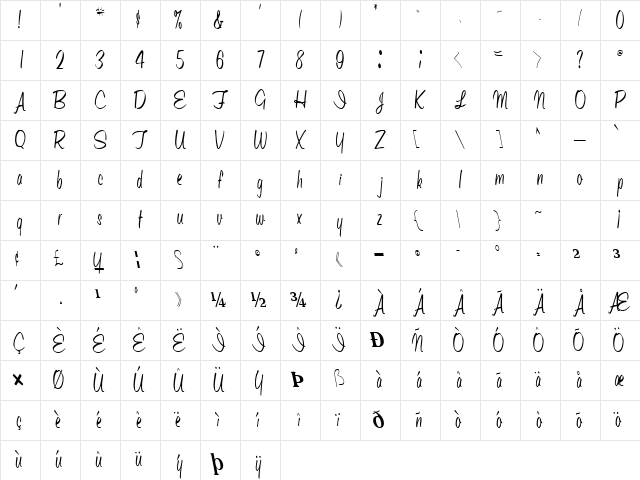 Well Regular Character Map
