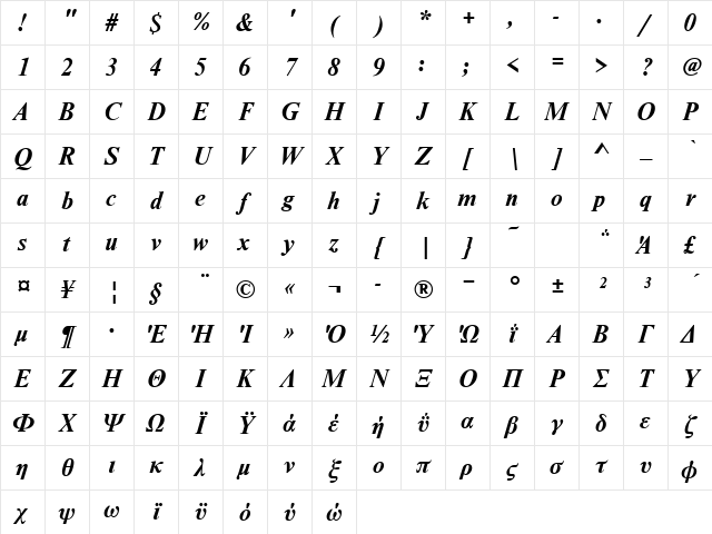 NimbusRomDGR Bold Italic Character Map