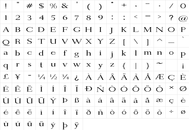 Wentworth Extra-expanded Regular Character Map Wentworth Extra-expanded Regular Character Map
