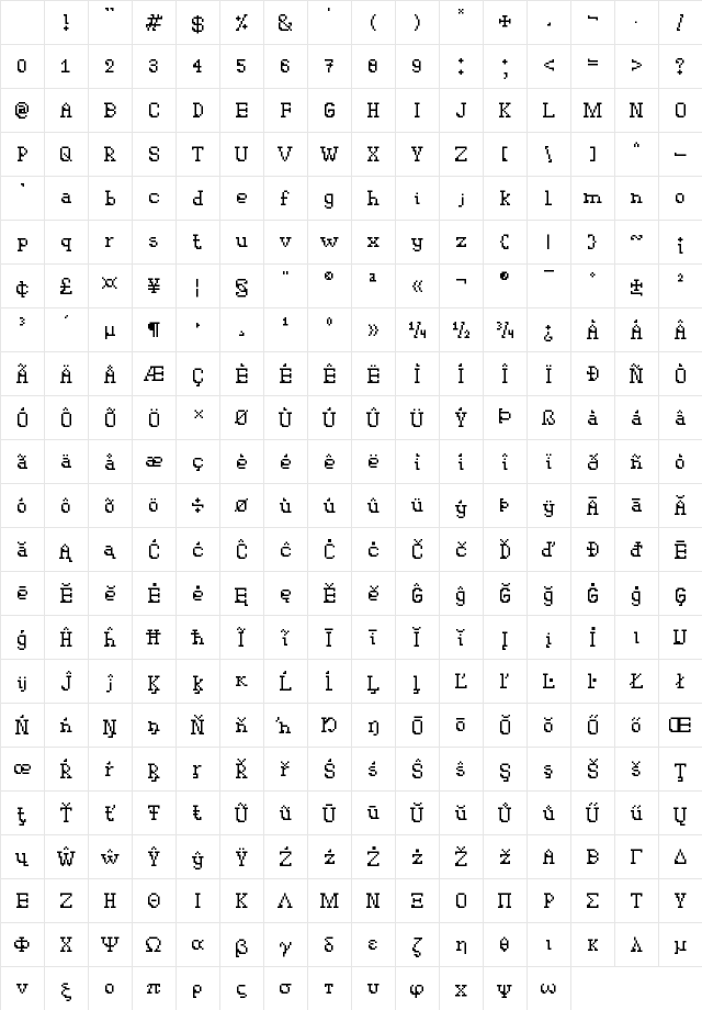 Westington Medium Character Map Westington Medium Character Map