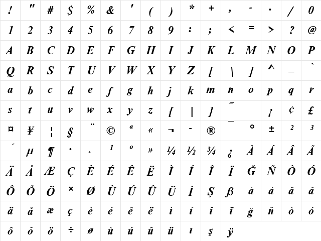 NimbusRomDTU Bold Italic Character Map
