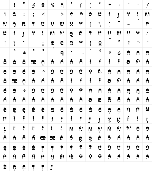 Wetware Regular Character Map Wetware Regular Character Map