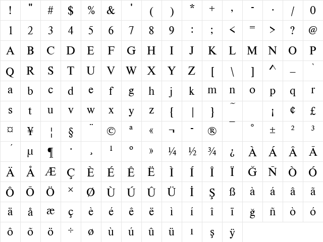 NimbusRomDTU Regular Character Map