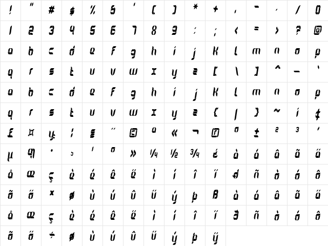 Wexler Condensed Italic Character Map