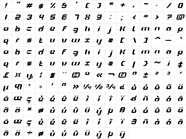 Wexler Expanded Italic Character Map