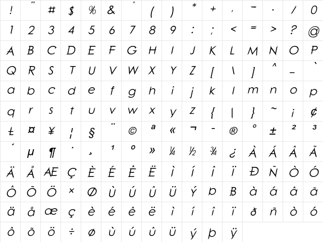 Wexton Italic Character Map