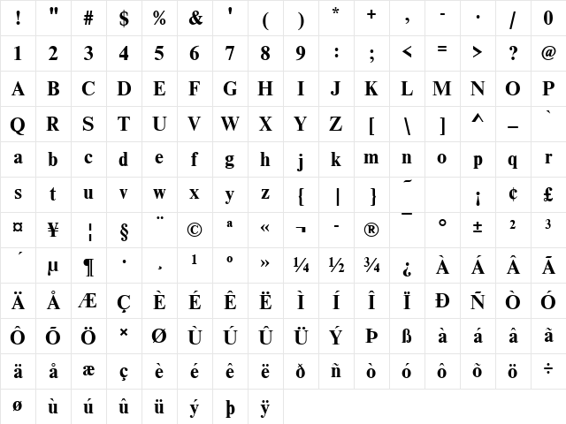 NimbusRomDUN Bold Character Map