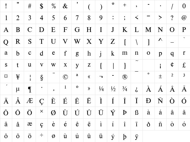 NimbusRomDUN Regular Character Map