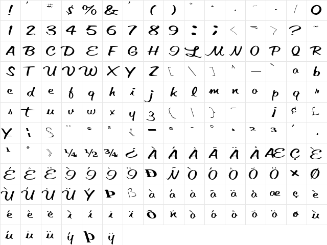 Wheeler Regular Character Map Wheeler Regular Character Map