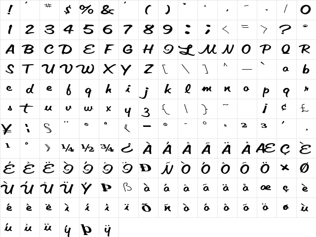 WheelerDealer Bold Character Map WheelerDealer Bold Character Map