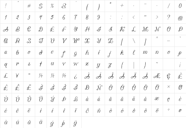 Whirly Regular Character Map