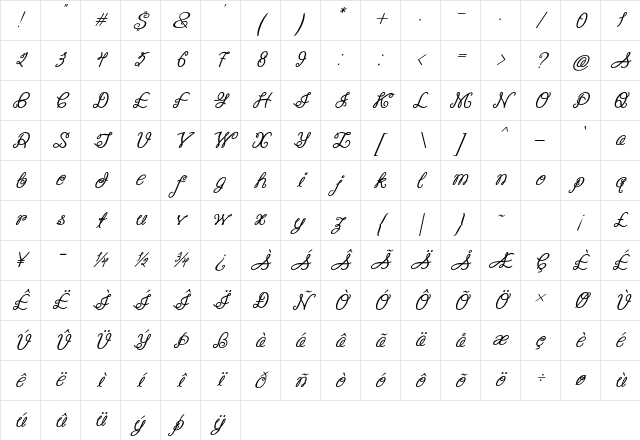 Whirly Bold Italic Character Map