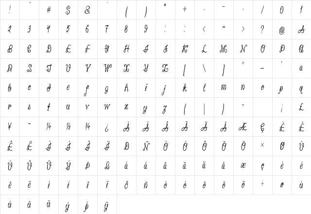 Whirly Condensed Bold Character Map