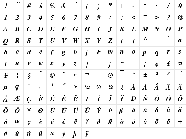 NimbusRomNo9L Bold Italic Character Map