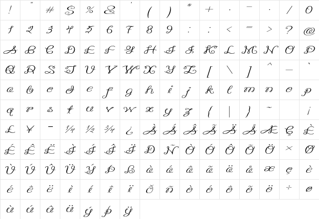 Whirly Extra-expanded Regular Character Map