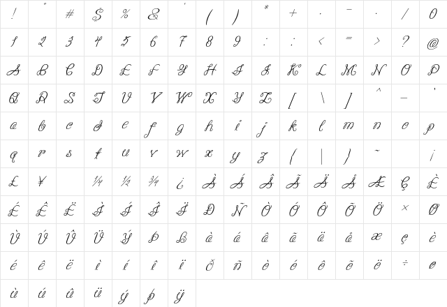 Whirly Italic Character Map