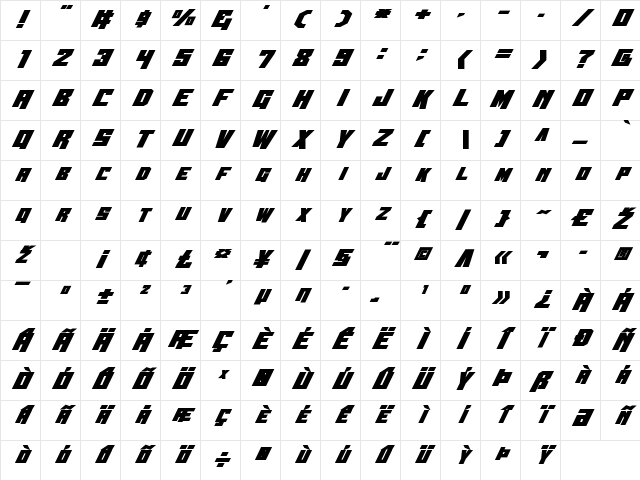 Whiskey Bravo Victor Bold Bold Character Map