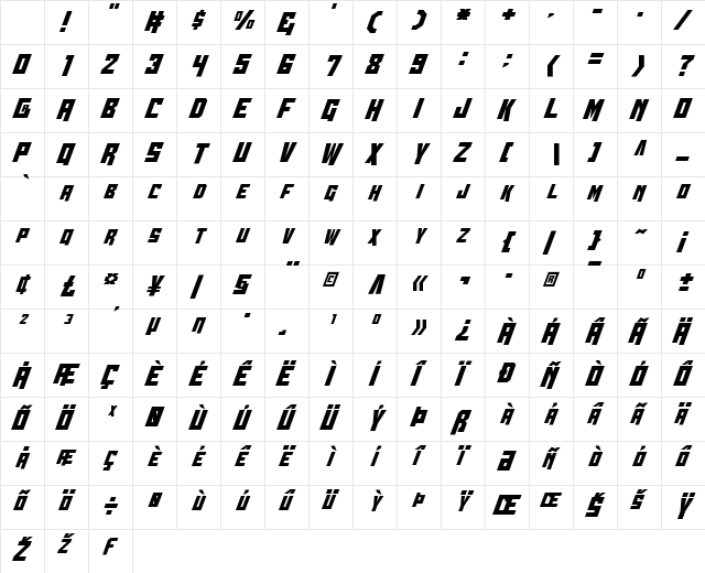 Whiskey Bravo Victor Condensed Character Map Whiskey Bravo Victor Condensed Character Map