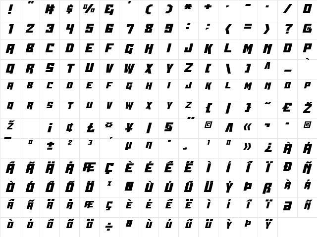 Whiskey Bravo Victor Straight Regular Character Map