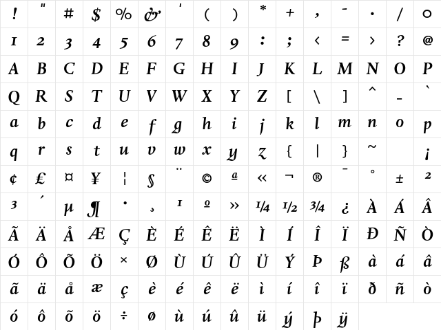 Whitenights LT Std Bold Italic Character Map