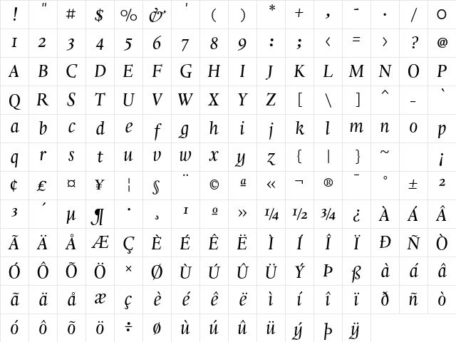 Whitenights LT Std Italic Character Map