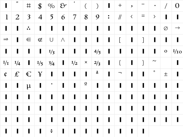 Whitenights LT Std Math Character Map