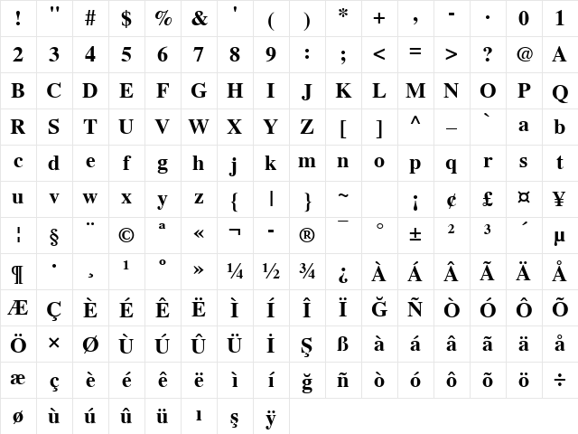 NimbusRomNo9LTU Bold Character Map