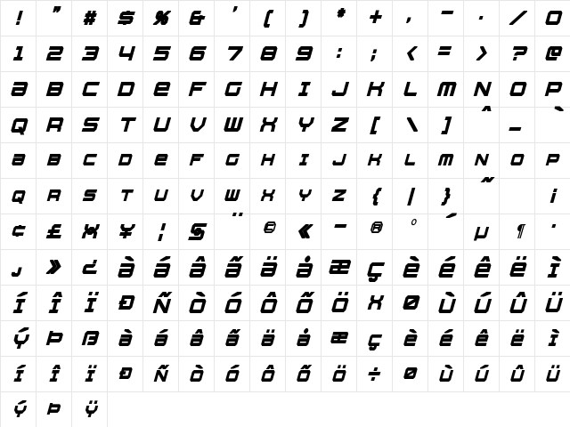 Whittle Condensed Bold Italic Character Map
