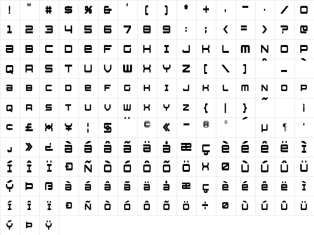 Whittle Condensed Regular Character Map