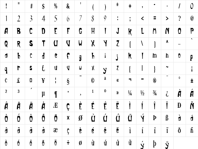Whos Regular Character Map