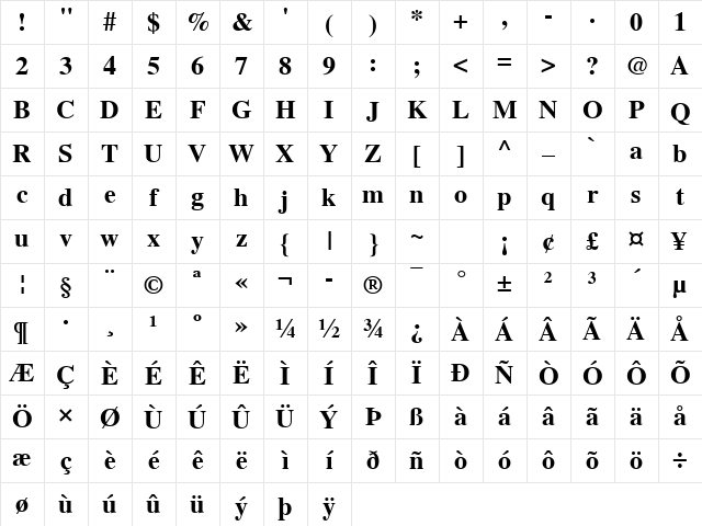 NimbusRomNo9LUN Bold Character Map NimbusRomNo9LUN Bold Character Map