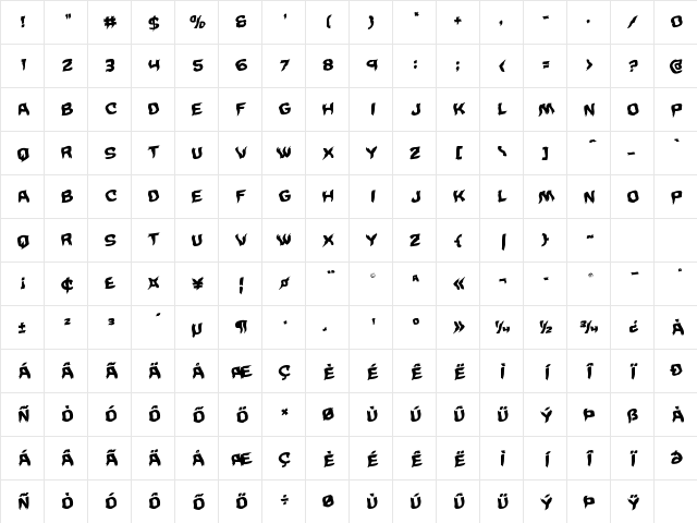 Wicker Man Warped Rotalic Italic Character Map Wicker Man Warped Rotalic Italic Character Map