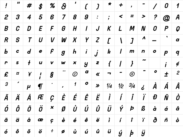 Wida Round Demo Bold Italic Character Map Wida Round Demo Bold Italic Character Map