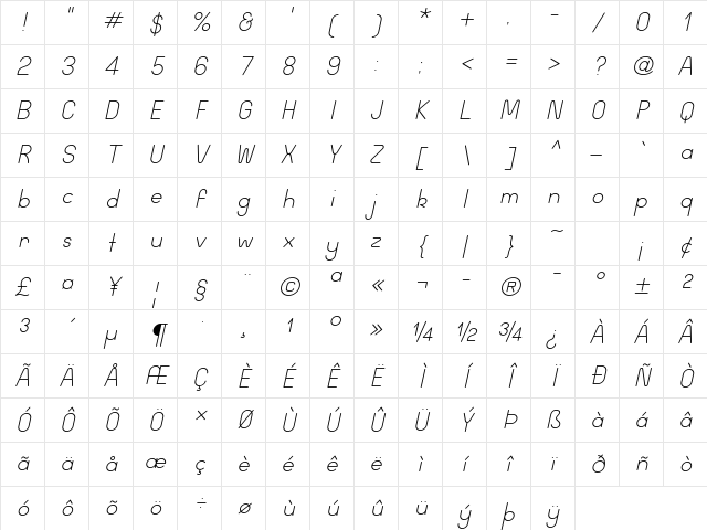 Wida Round Light Demo Italic Character Map Wida Round Light Demo Italic Character Map
