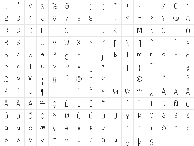 Wida Round Light Demo Regular Character Map