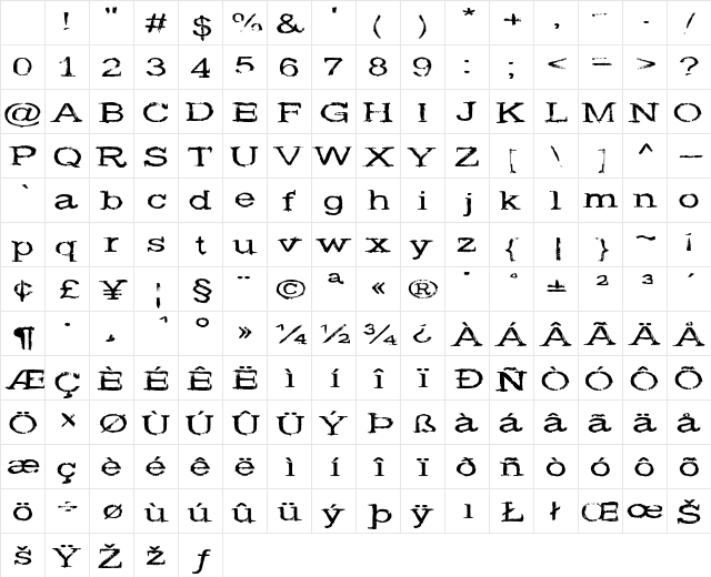 Wide Noise Regular Character Map Wide Noise Regular Character Map
