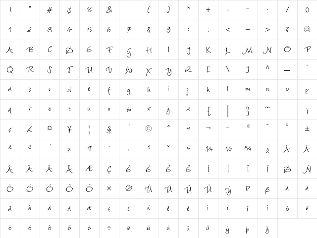 Wiesbaden Swing LT Std Roman Character Map