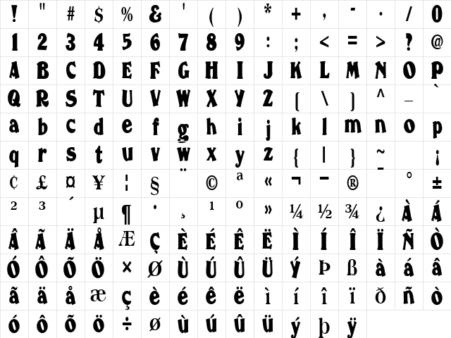 Wild Regular Character Map Wild Regular Character Map