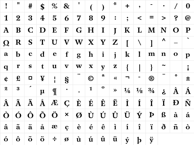 Wilke LT Std 75 Bold Character Map Wilke LT Std 75 Bold Character Map
