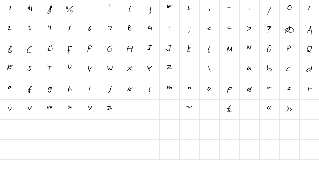 WilliamsHand Medium Character Map WilliamsHand Medium Character Map