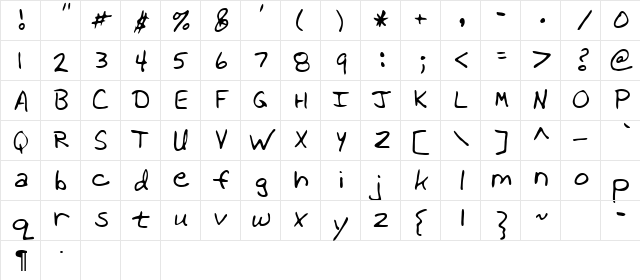 Willow Regular Character Map