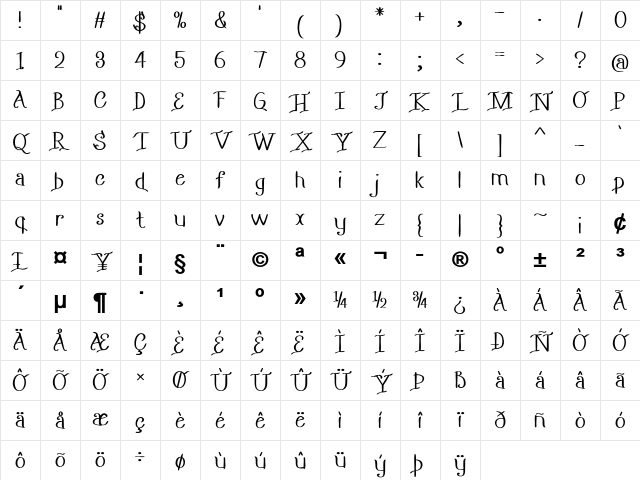 Willow Wood Bold Character Map