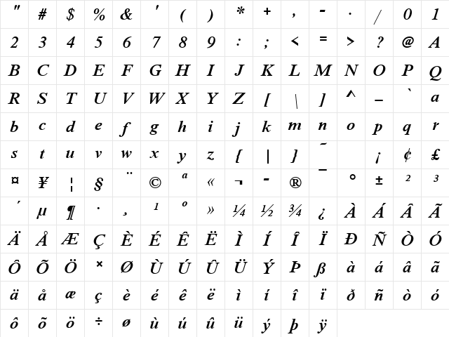 NimbusRomNo9TMed Italic Character Map NimbusRomNo9TMed Italic Character Map