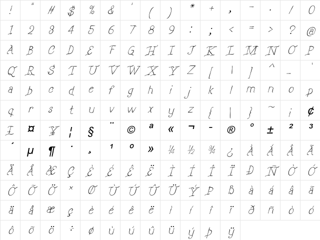 Willow Wood Italic Character Map Willow Wood Italic Character Map