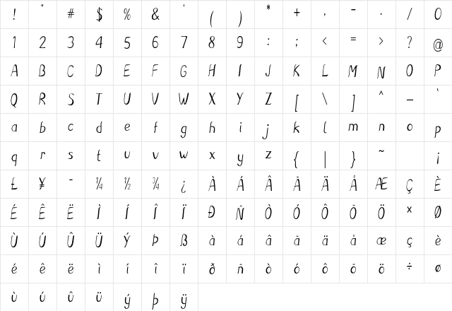 Windfall Condensed Regular Character Map